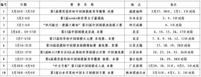 从淘票票给出的北影节抢票人群数据中，小编发现海淀群众显示出的热情最高，喜获最文艺;称号，朝阳群众名列第二，两区购票用户加起来占到全市购票用户总数的四分之三